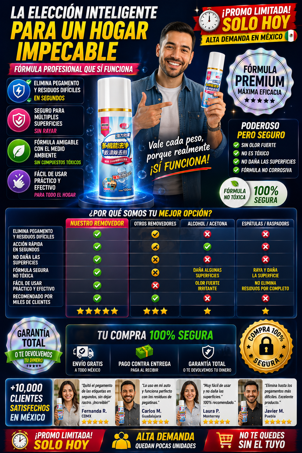 Removedor Spray Liquido De Pegamento