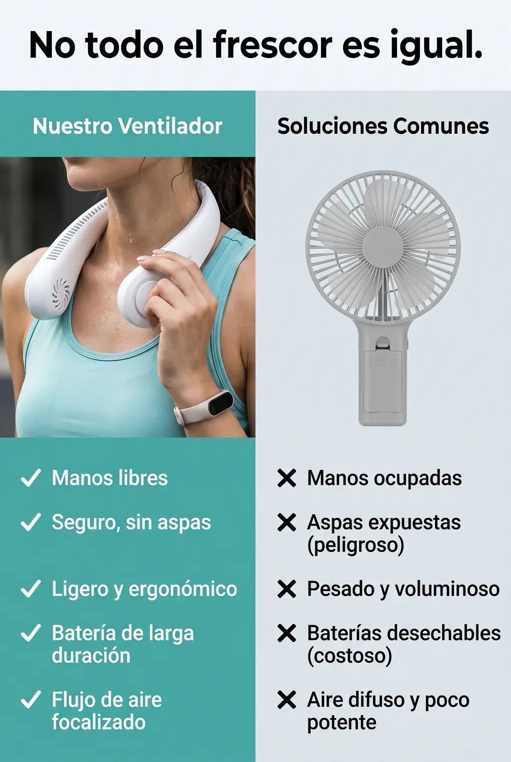 Ventilador Portatil Manos Libres