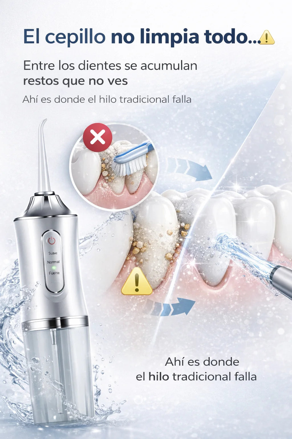 Irrigador Dental Recargable