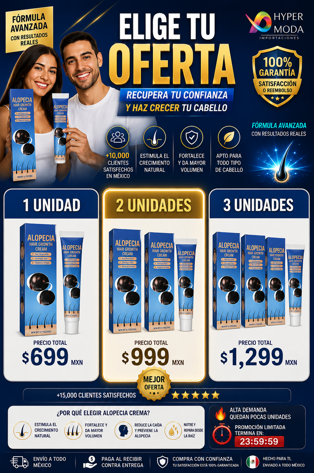 Crema Alopecia Crecimiento Cabello Garantizado Entrega Ya