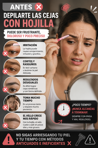 Antes