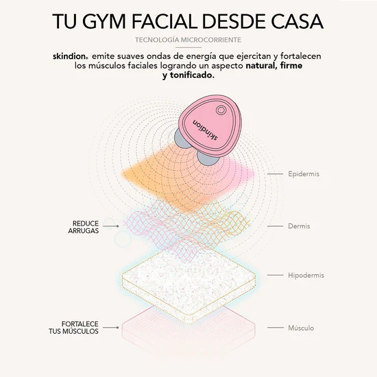Microcorriente Lifting Antiarrugas