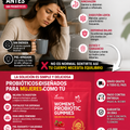 Probióticos Premium para Mujeres 60 Gomas Naturales
