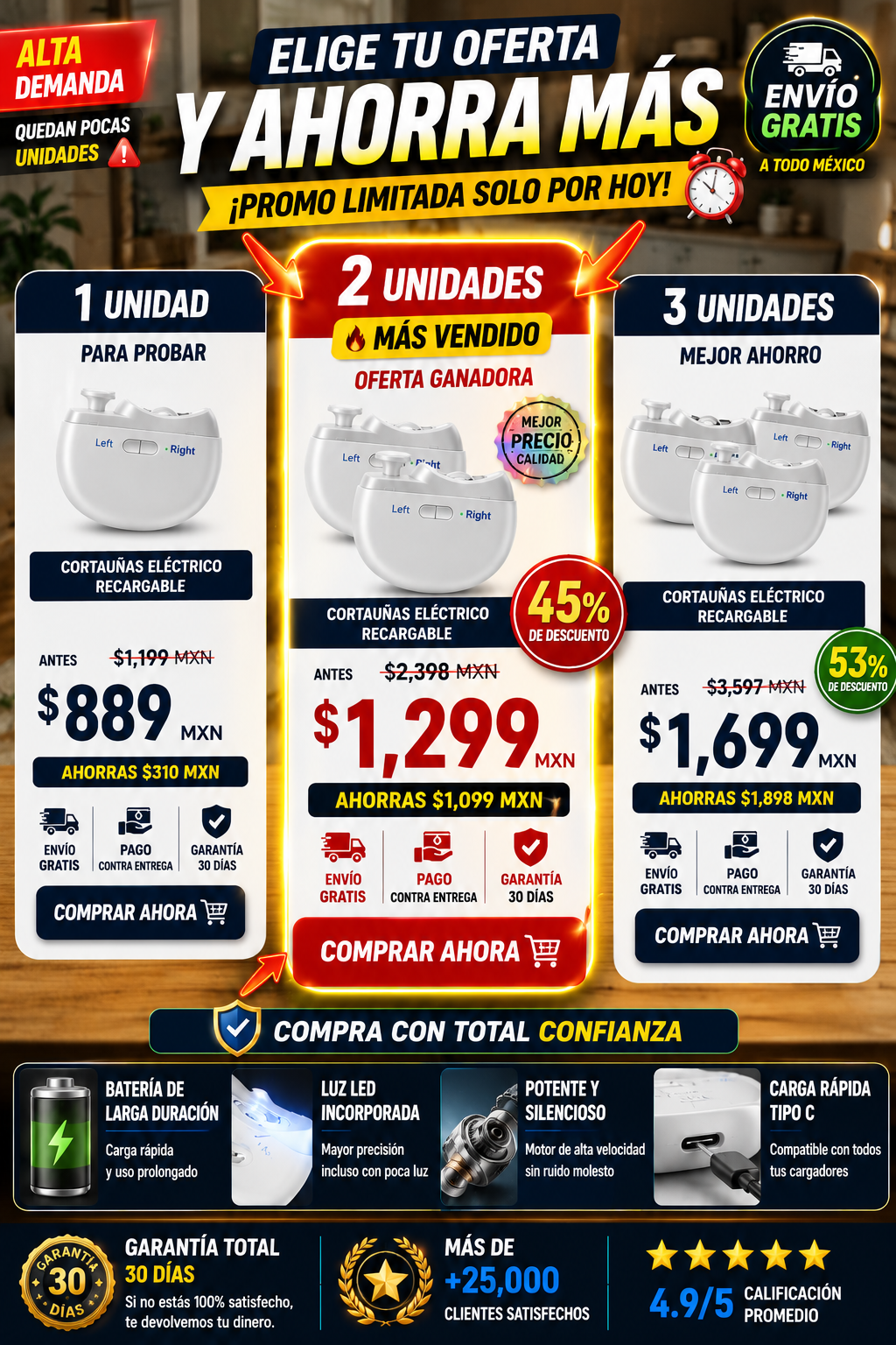 Cortauñas Eléctrico Recargable Profesional Premium