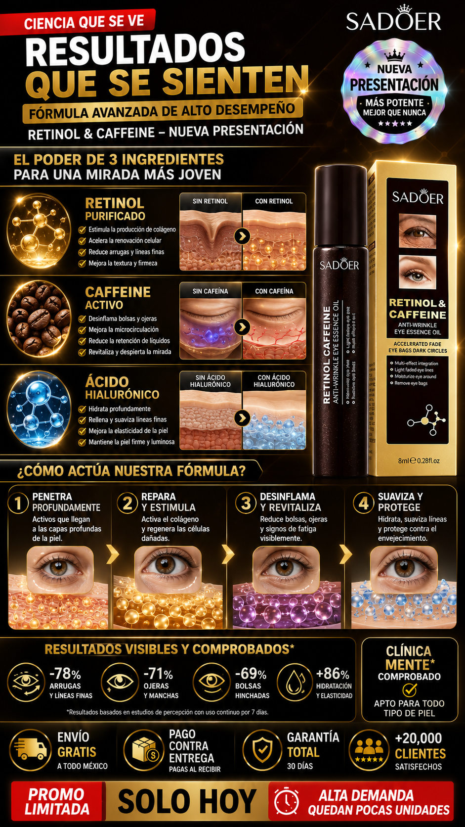 Retinol Cafeina Ojos Antiedad Aceite