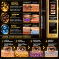 Retinol Cafeina Ojos Antiedad Aceite