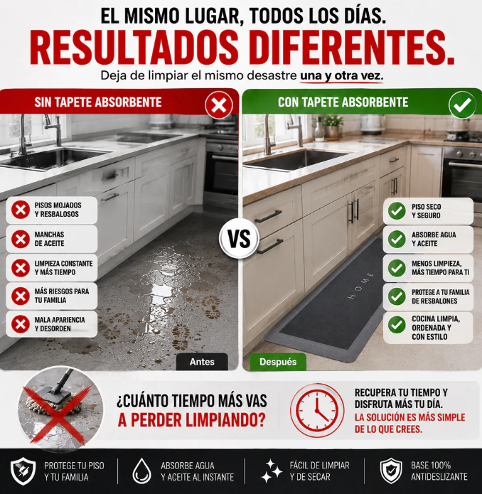 Set De Tapetes Hogar Oficina