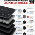 Set De Tapetes Hogar Oficina