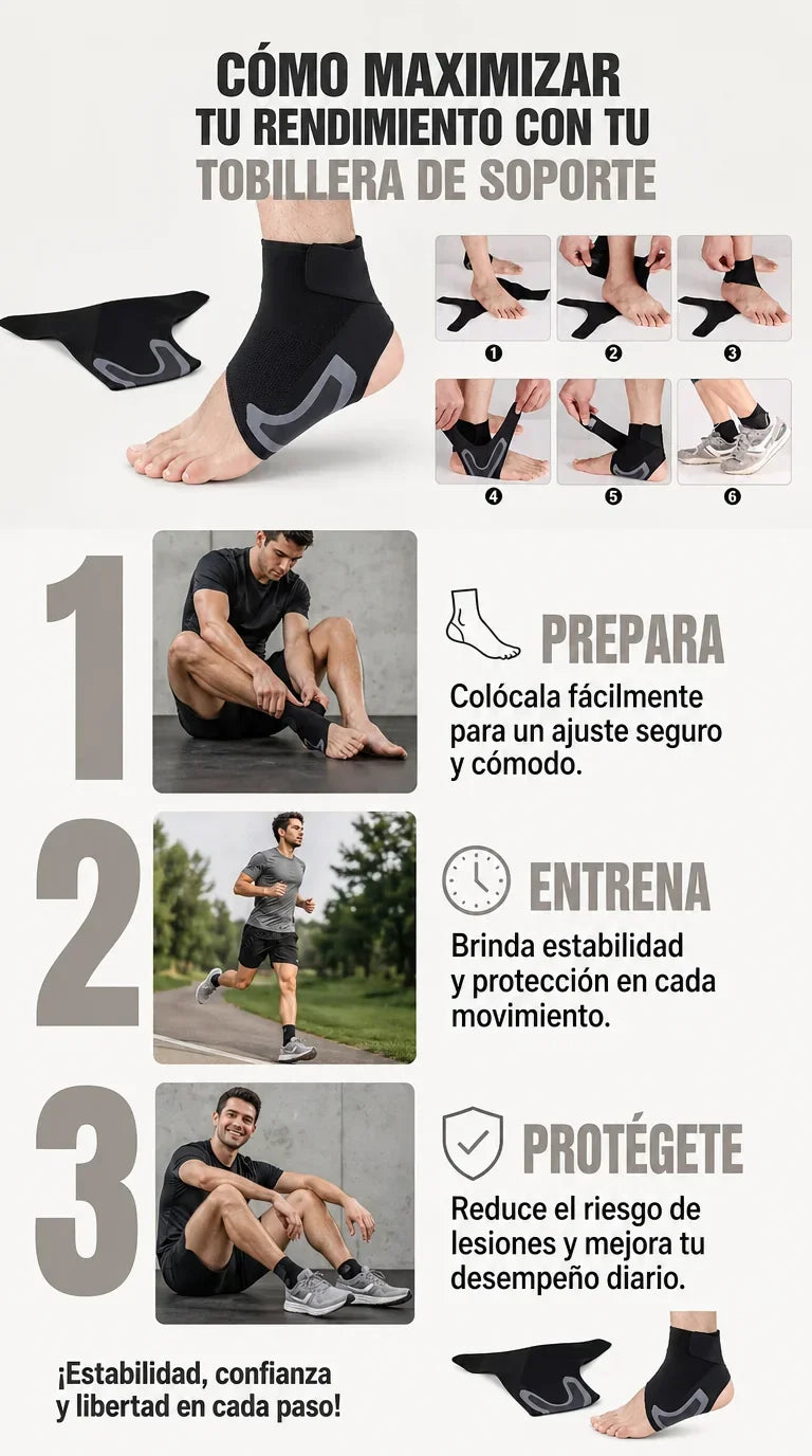 Tobillera Azul De Comprension Deportiva