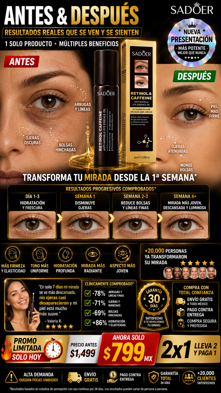 Retinol Cafeina Ojos Antiedad Aceite
