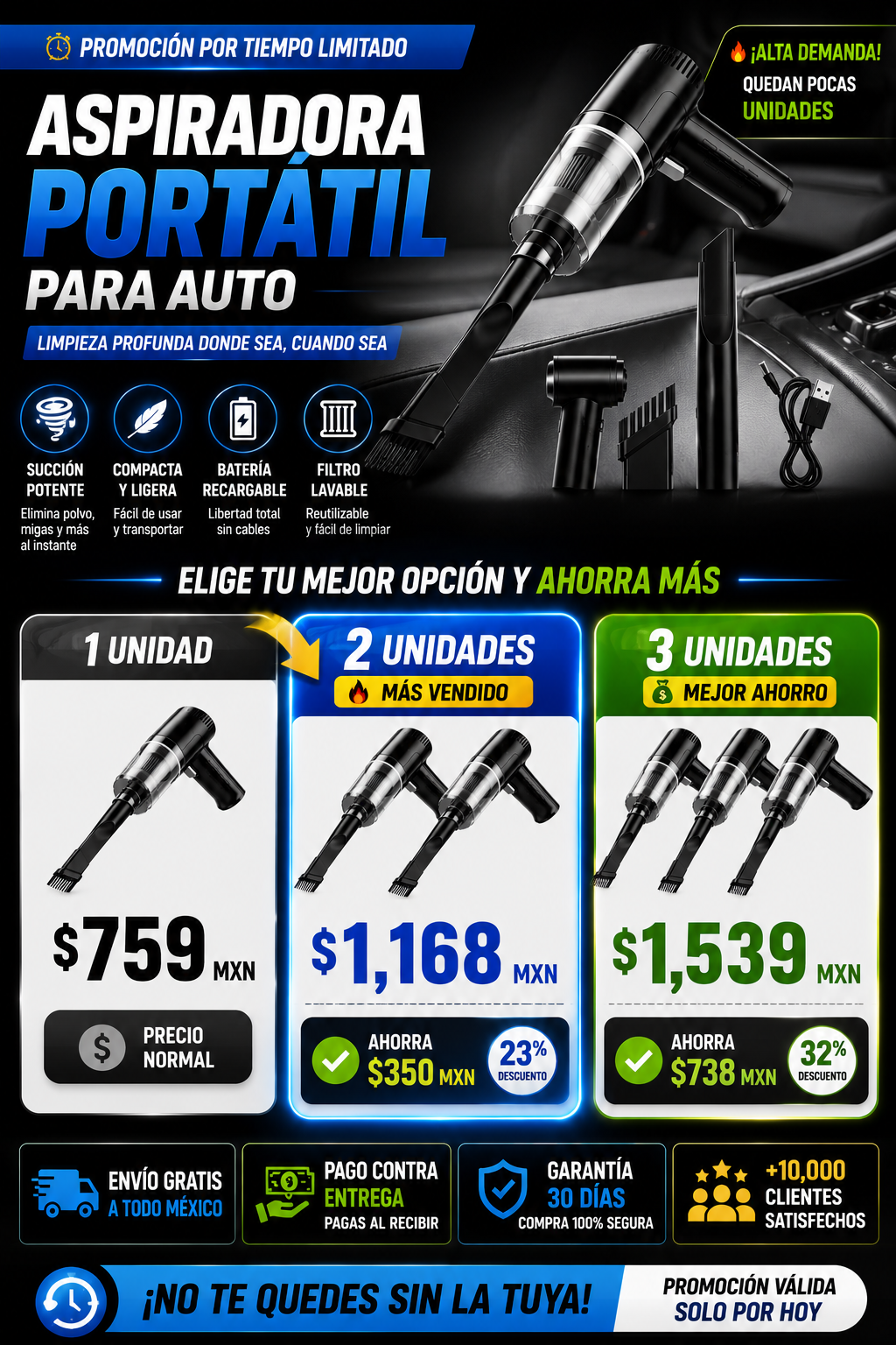 Aspiradora Portátil de Mano Para Auto