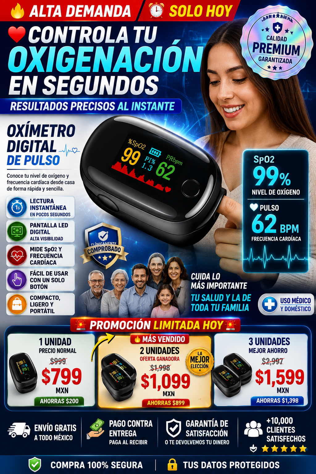 Oximetro Pulso Dedo Medico Pulso