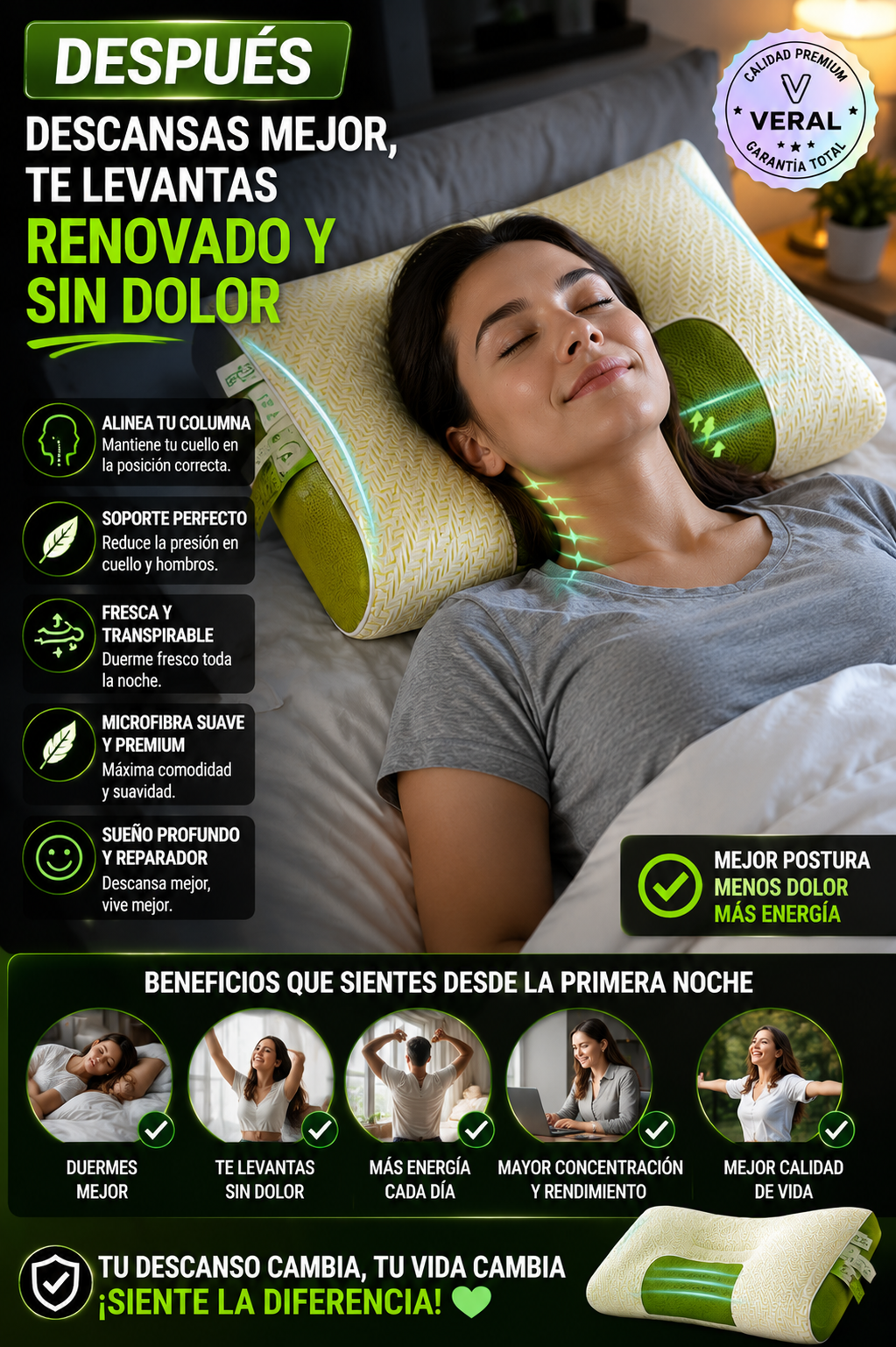 Almohadas Ortopédicas Ergonómicas Frescas Pack 2 Unidades