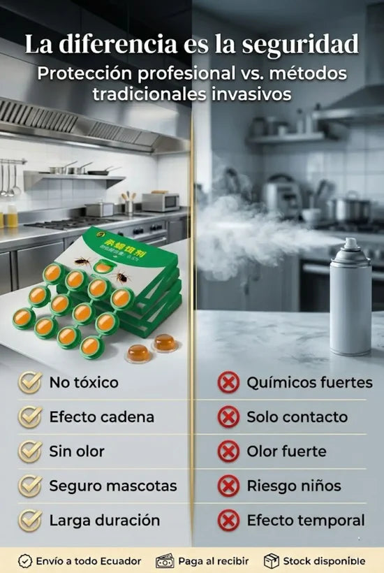 Repelente De Cucarachas 8 Comprimidos 3x1