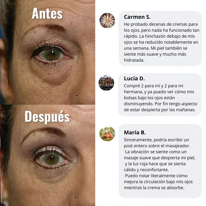 Crema de Ojos de Masaje Electrico YCZ
