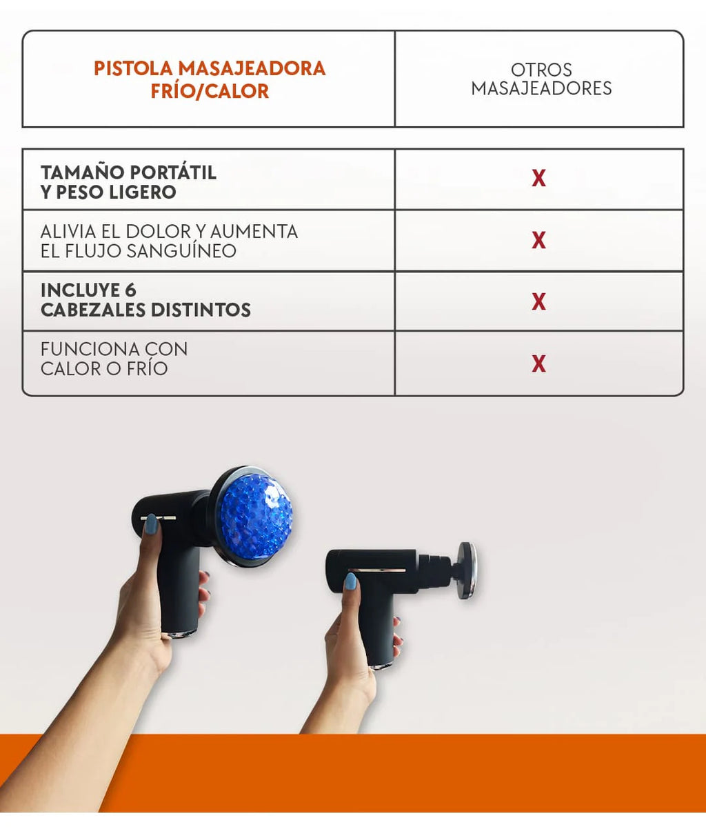 Pistola de masaje muscular profesional