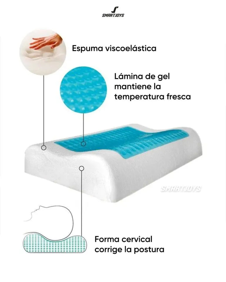 Almohada ortopédica de espuma viscoelástica para cervicales