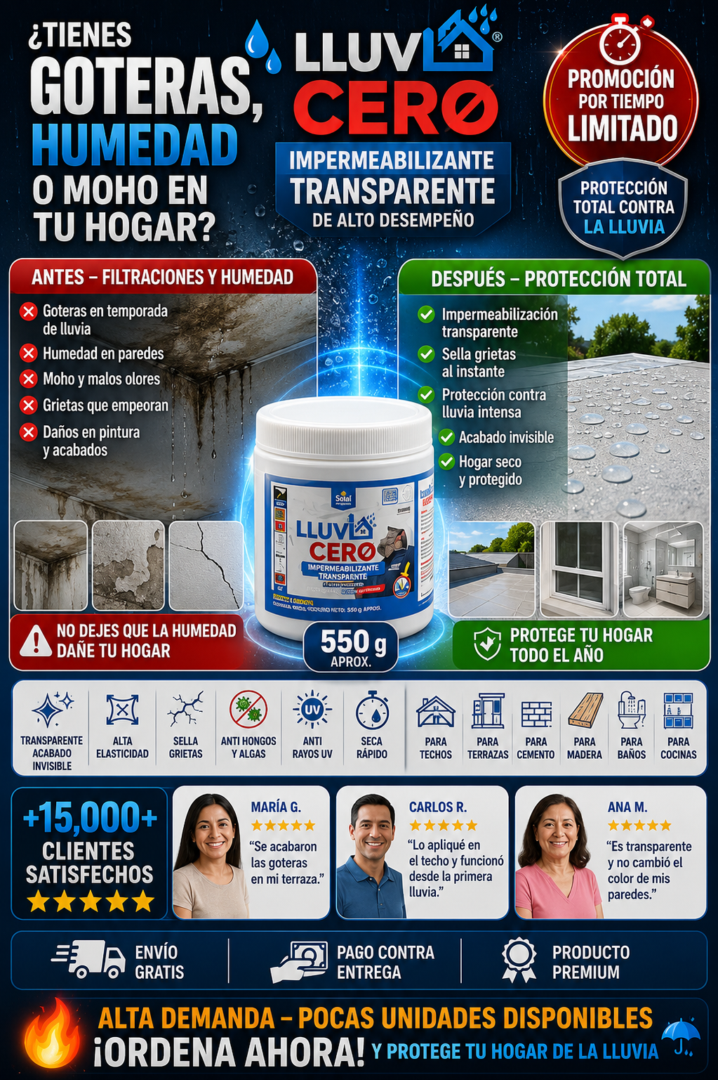 Lluvia Cero 500ml Impermeabilizante Protección Total