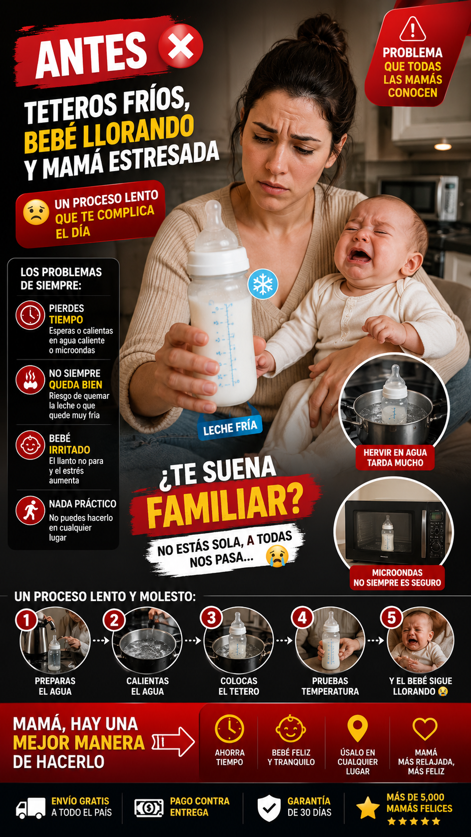 Calentador Biberon Recargable Portatil
