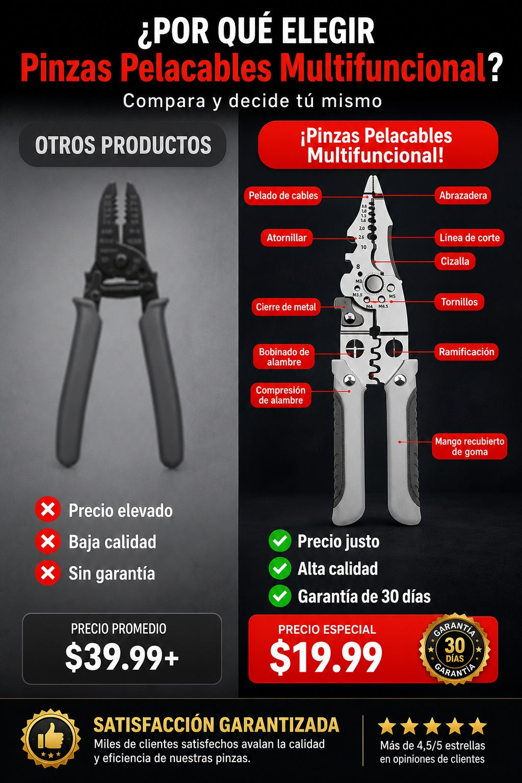 Pinzas Pelacables Multifuncional - imagen 4