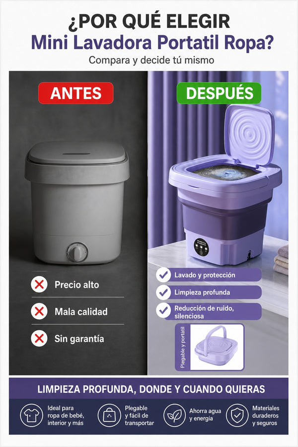 Mini Lavadora Portatil Ropa - imagen 4