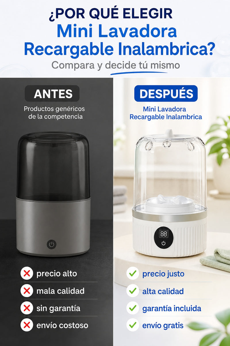 Mini Lavadora Recargable Inalambrica - imagen 4