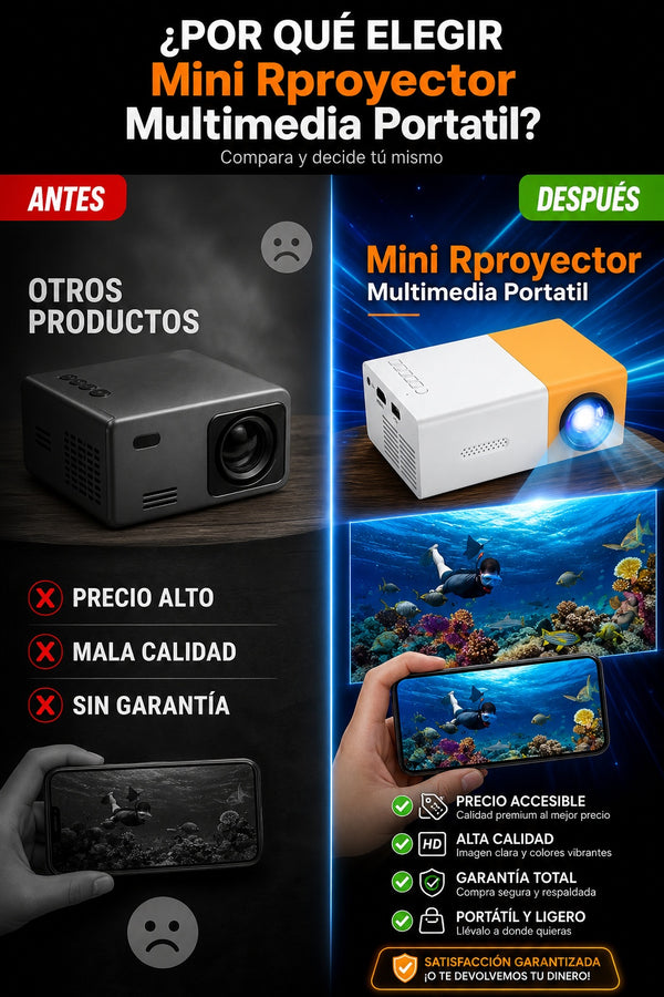 Mini Rproyector Multimedia Portatil - imagen 4