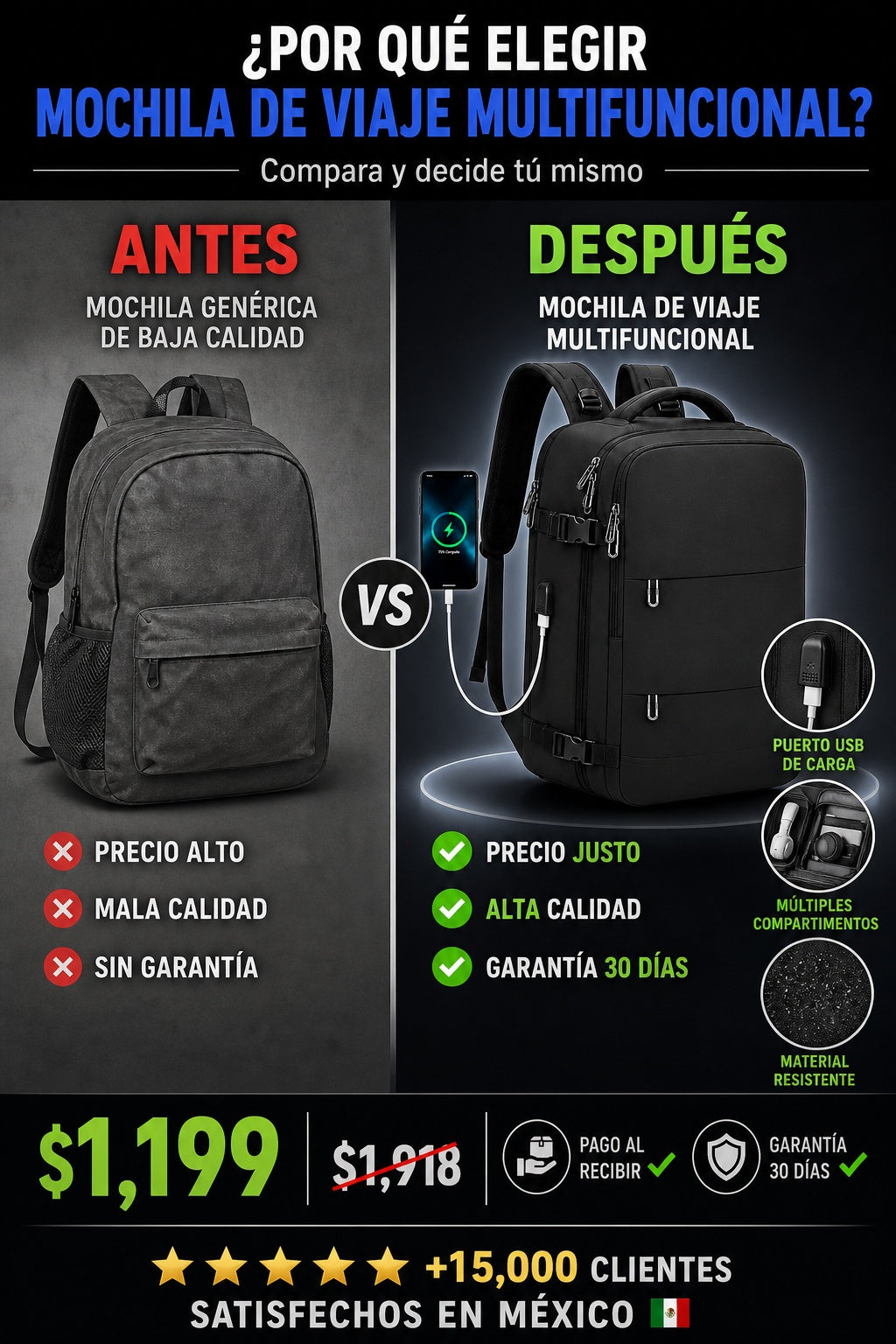 Mochila De Viaje Multifuncional - imagen 4