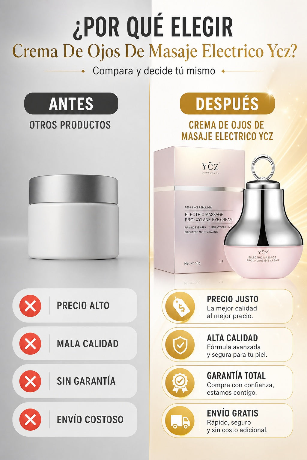Crema De Ojos De Masaje Electrico Ycz - imagen 4