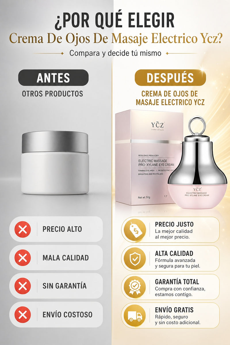 Crema De Ojos De Masaje Electrico Ycz - imagen 4