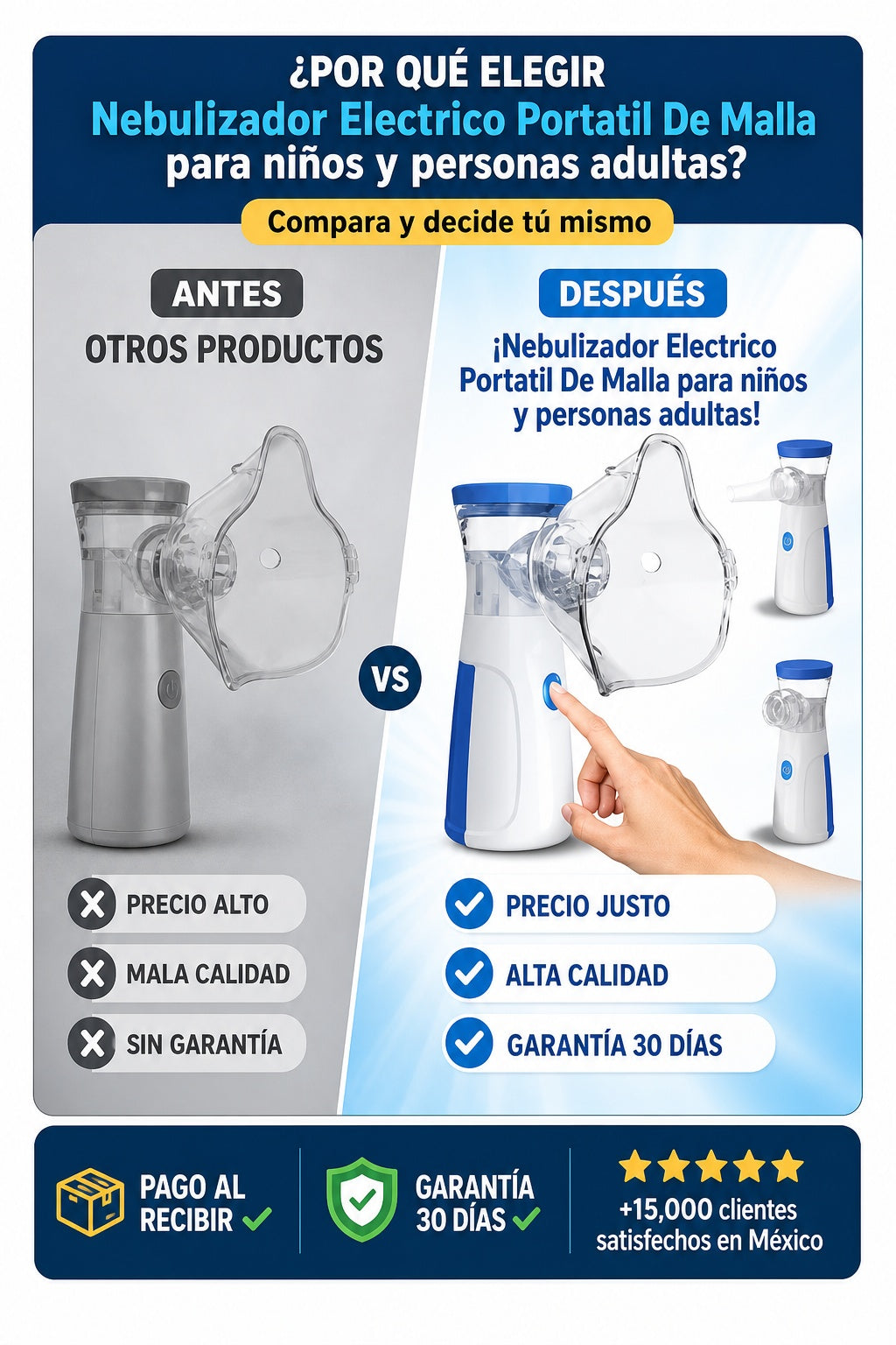Nebulizador Electrico Portatil De Malla para niños y personas aduntas - imagen 4