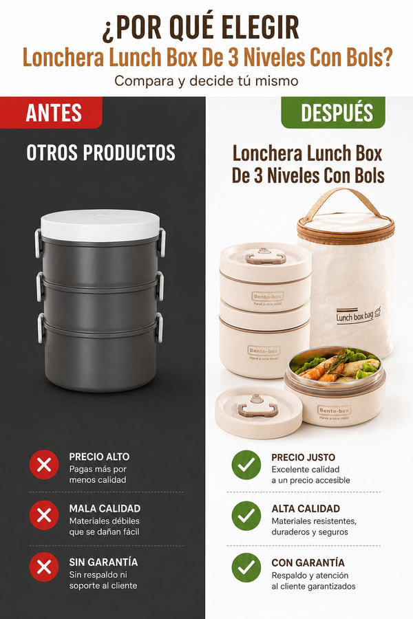 Lonchera Lunch Box De 3 Niveles Con Bols - imagen 4