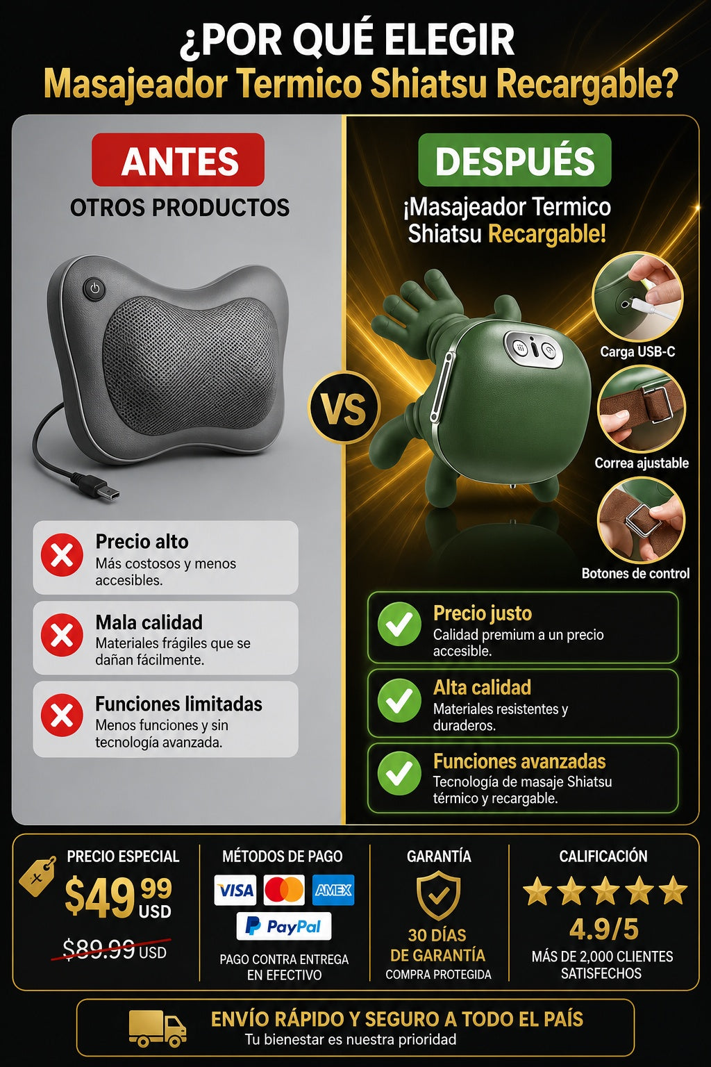 Masajeador Termico Shiatsu Recargable - imagen 4