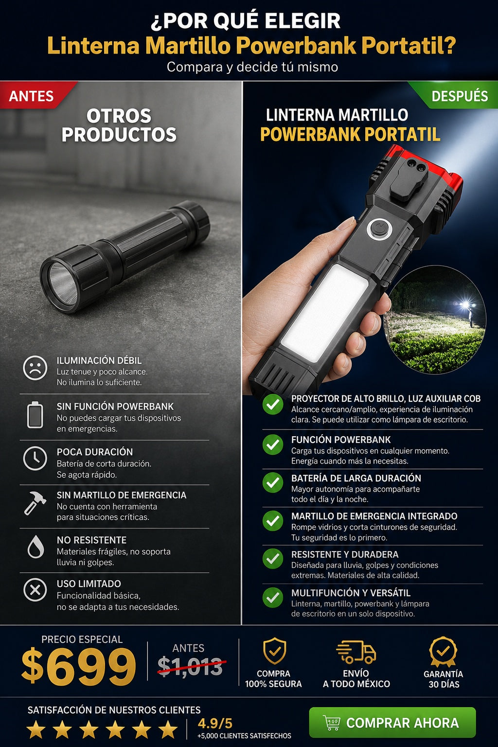 Linterna Martillo Powerbank Portatil - imagen 4
