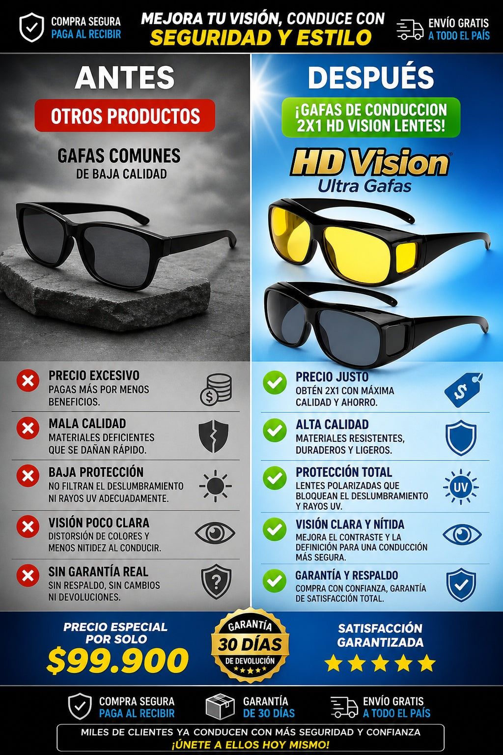 Gafas De Conduccion 2x1 Hd Vision Lentes - imagen 4