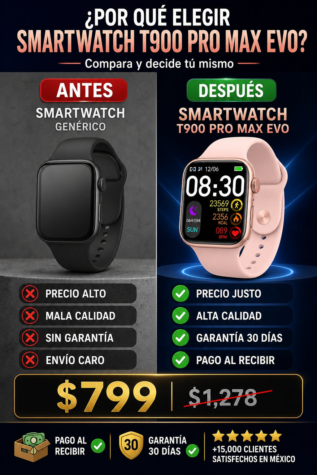 Smartwatch T900 Pro Max Evo - imagen 4