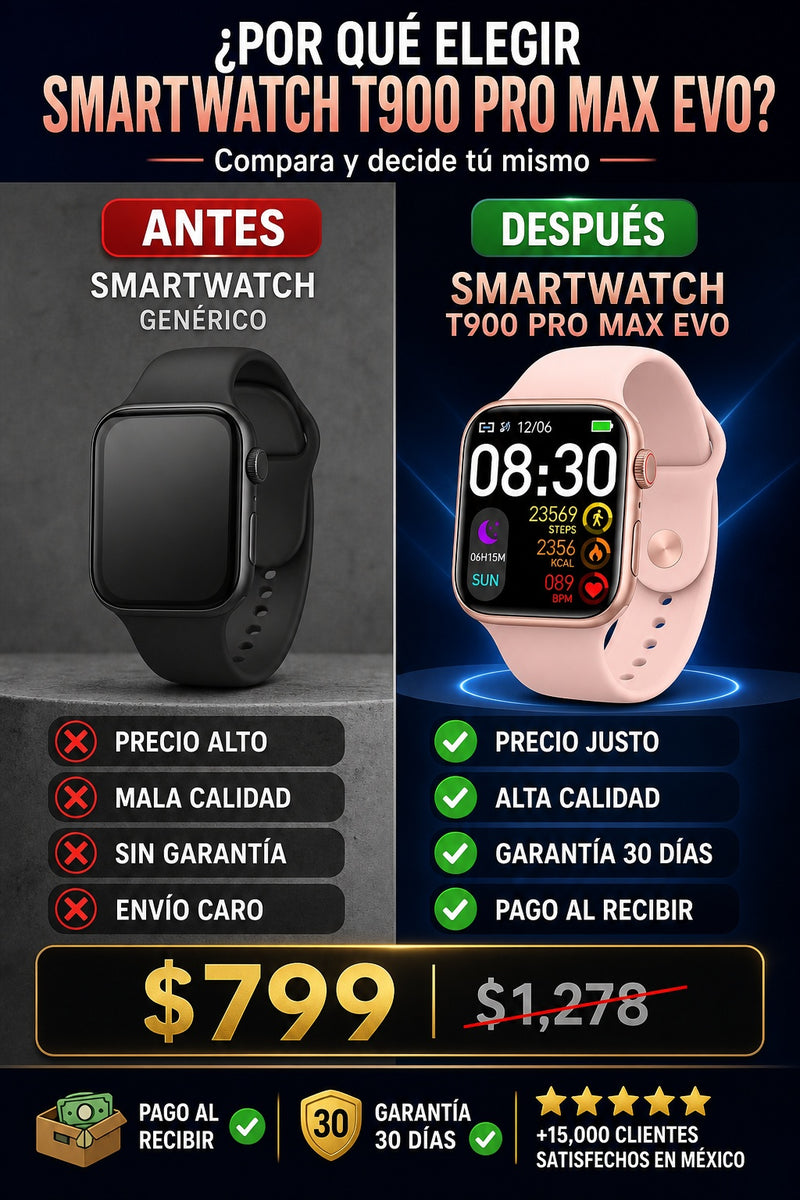 Smartwatch T900 Pro Max Evo - imagen 4