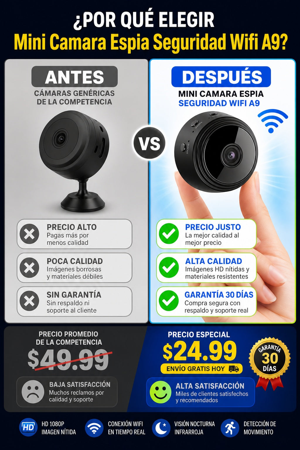 Mini Camara Espia Seguridad Wifi A9 - imagen 4