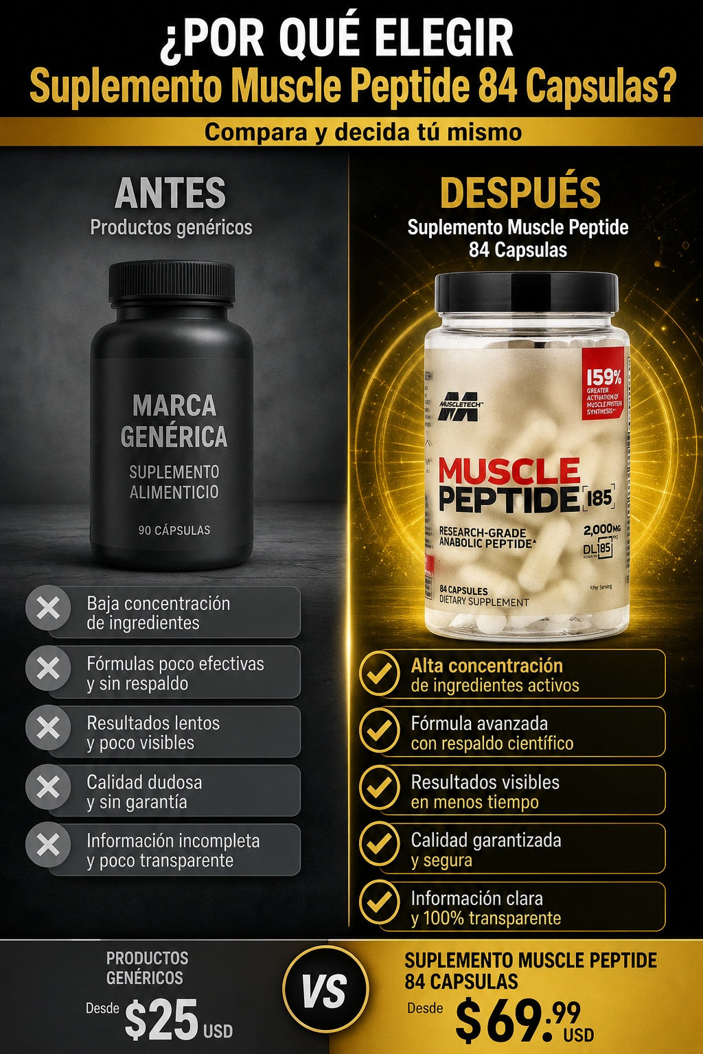 Suplemento Muscle Peptide 84 Capsulas - imagen 4