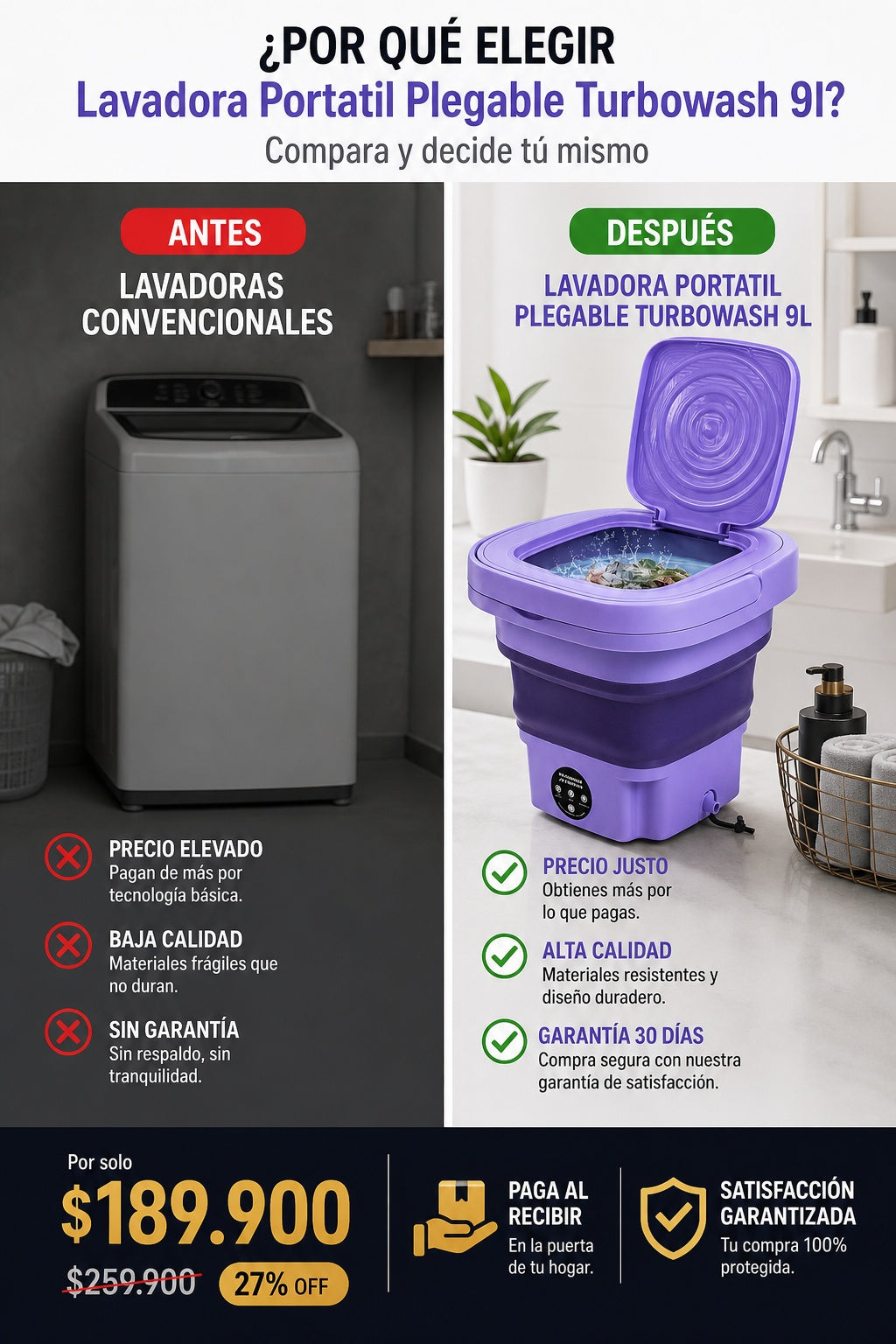 Lavadora Portatil Plegable Turbowash 9l - imagen 4