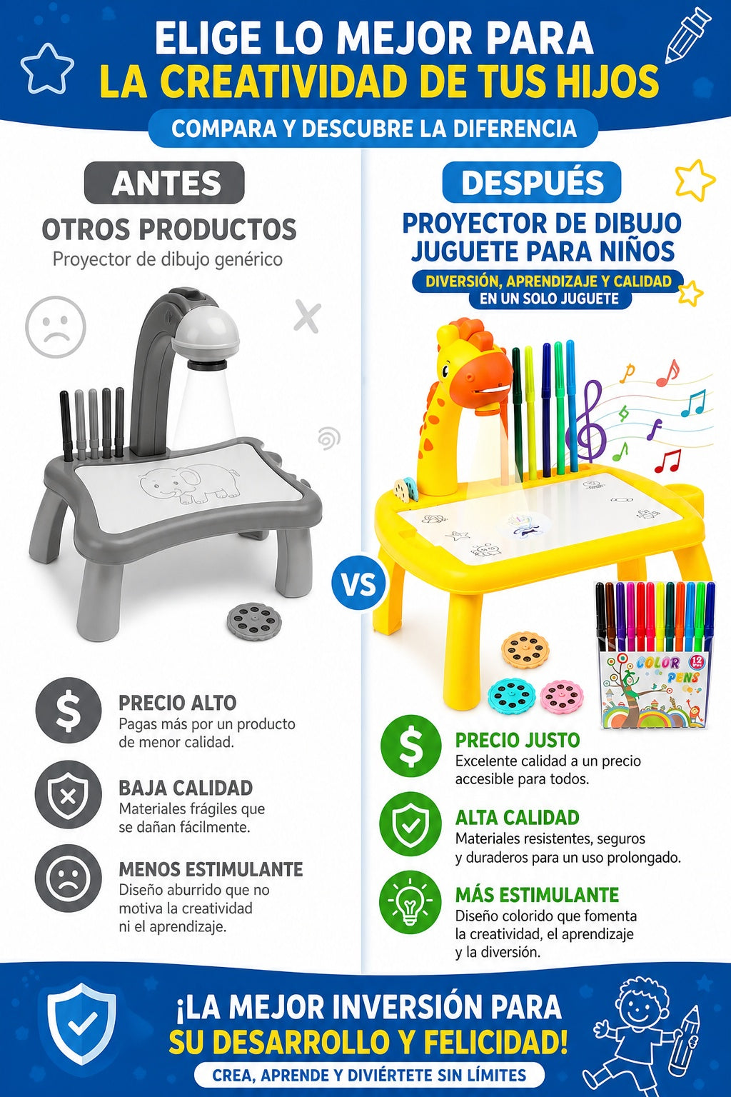 Proyector De Dibujo Juguete Para Ninos - imagen 4