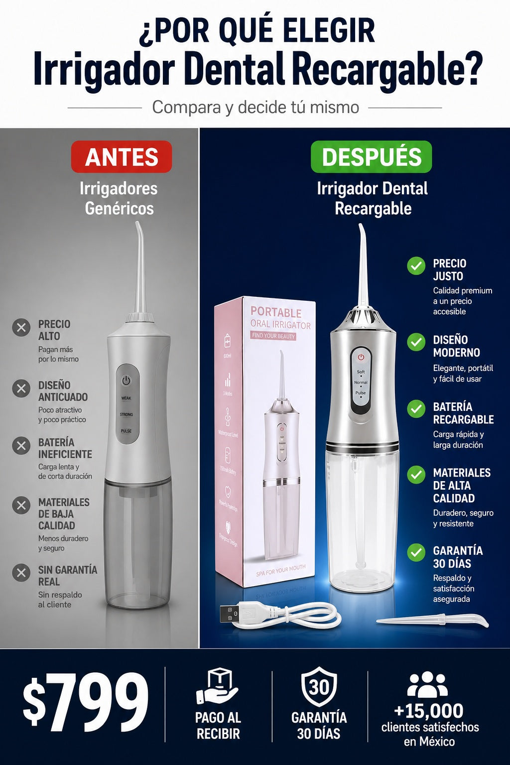 Irrigador Dental Recargable - imagen 4