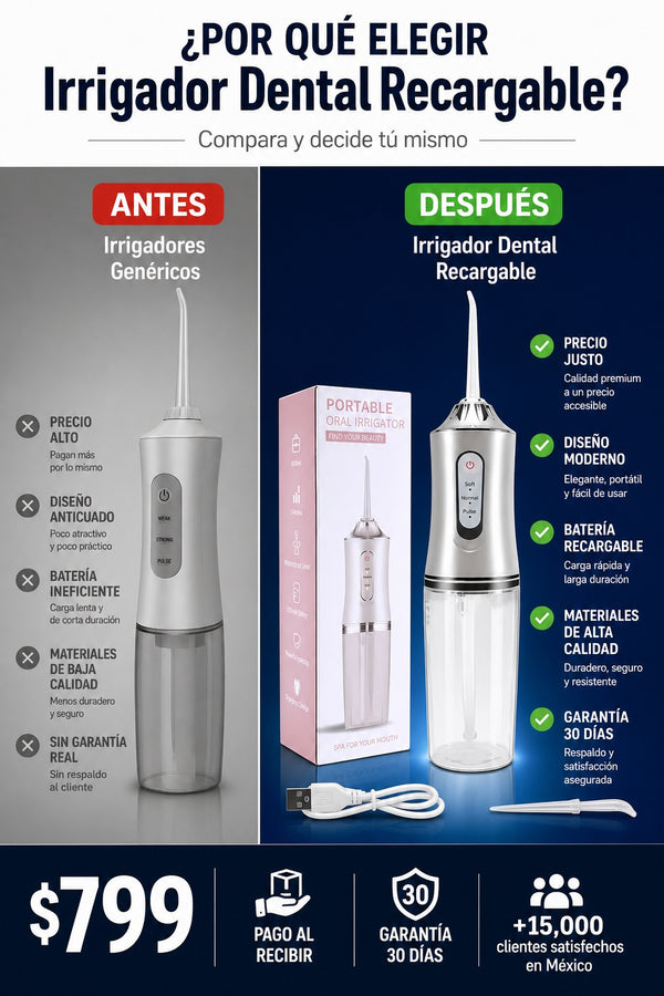 Irrigador Dental Recargable - imagen 4