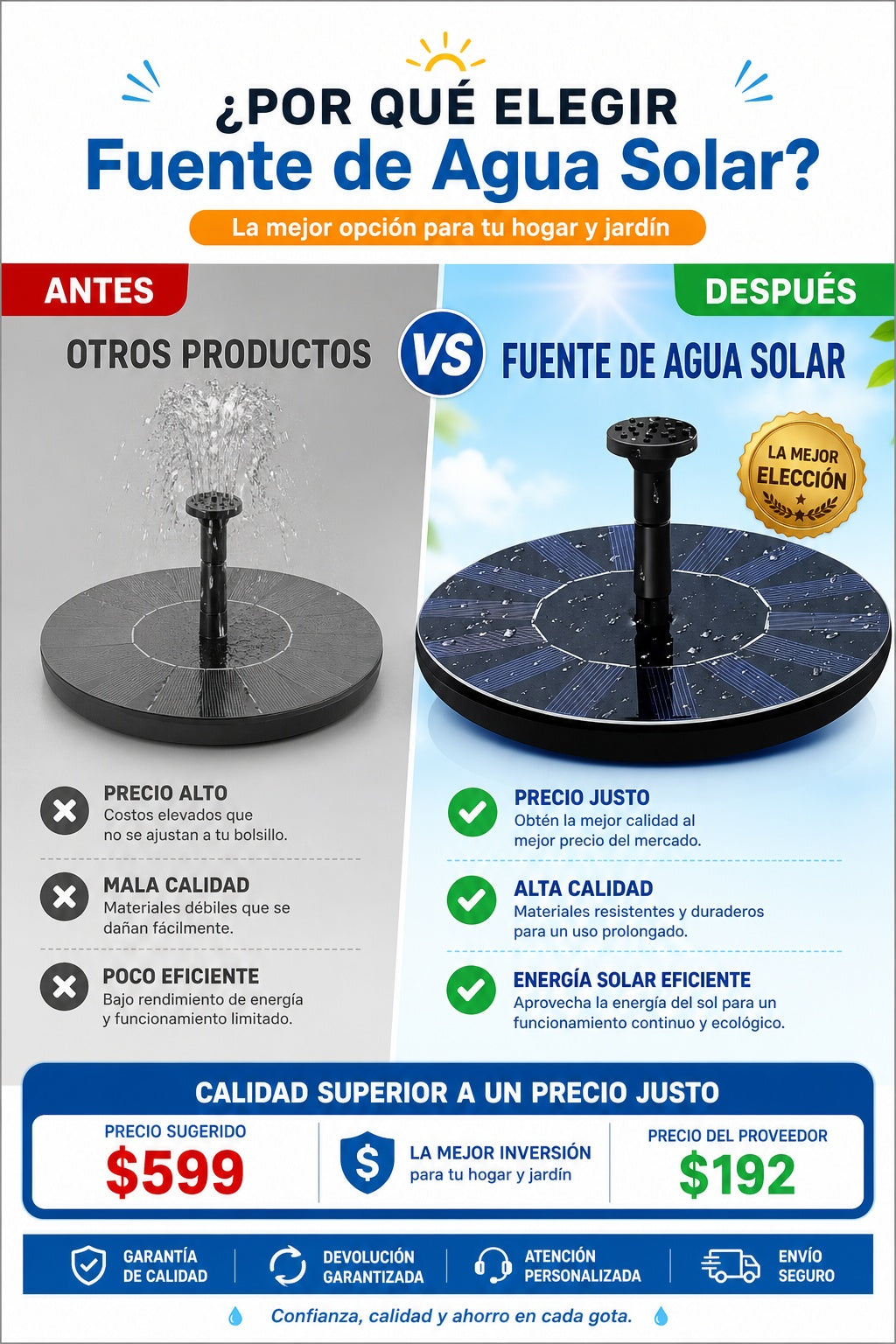 Fuente de Agua Solar - imagen 4