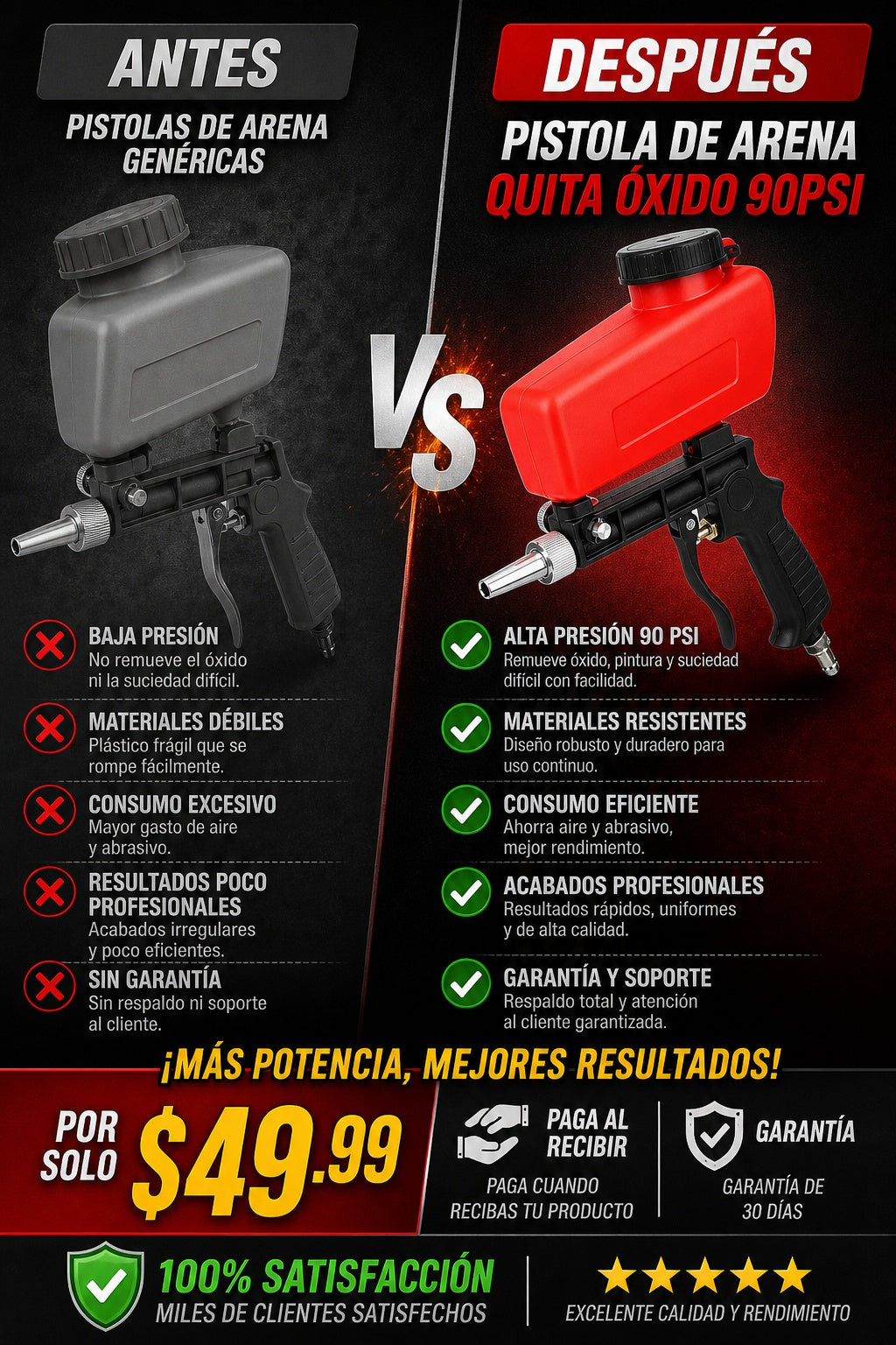 Pistola De Arena Quita Oxido 90psi - imagen 4