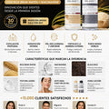 Kit Exfoliante Dr. Melaxin - imagen 5