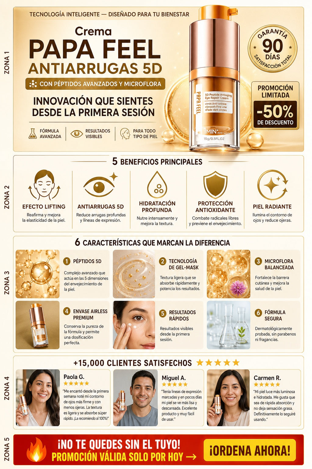 Crema Papa Feel Antiarrugas 5d - imagen 5
