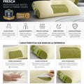 2 Almohada Ortopedica Ergonomica Fresca - imagen 5