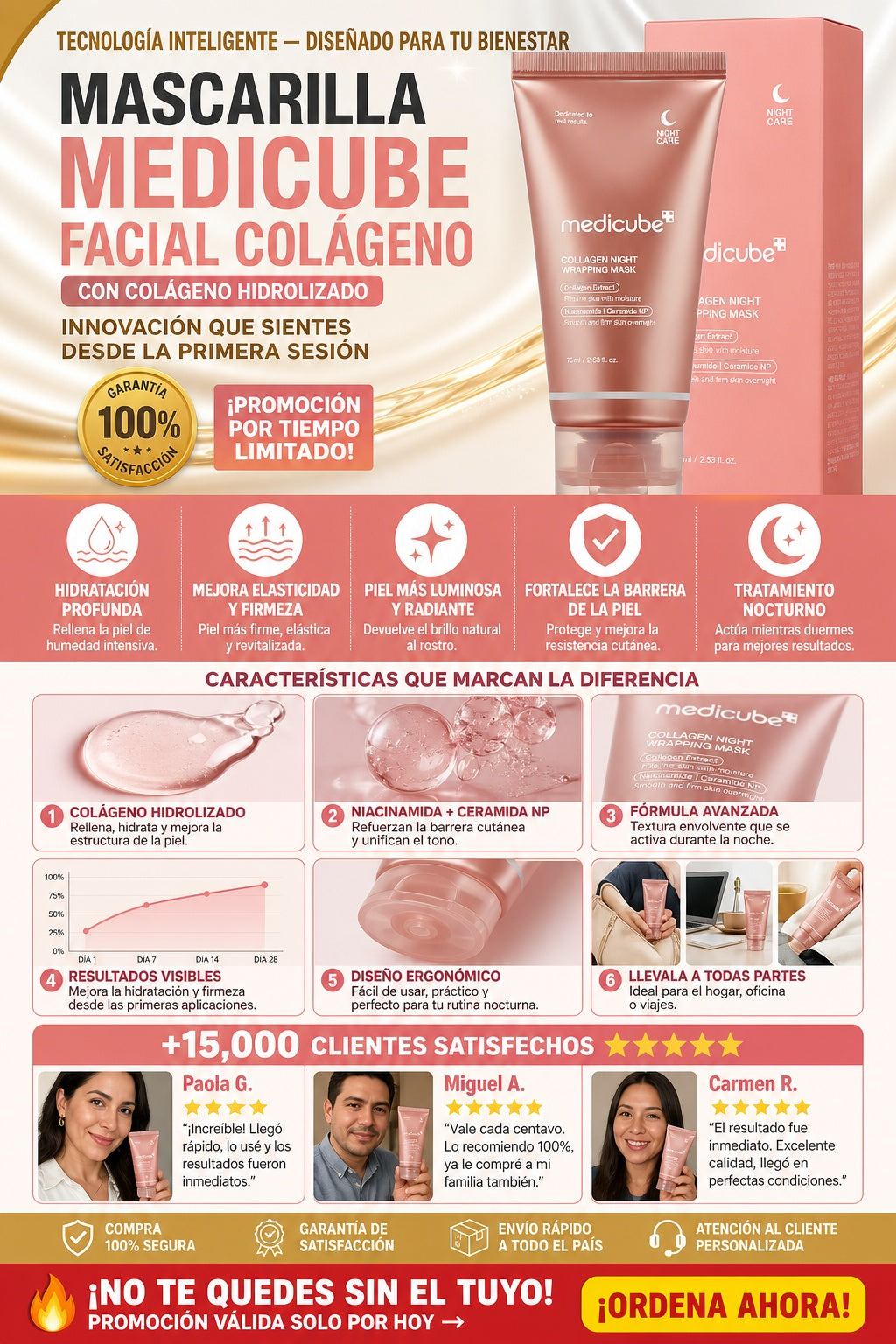 Mascarilla Medicube Facial Colageno - imagen 5