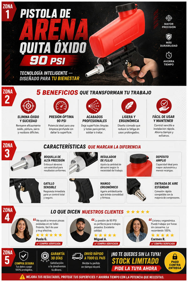 Pistola De Arena Quita Oxido 90psi - imagen 5